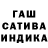 ТГК Wax kurtsvids